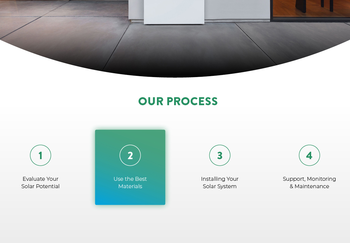 Solar Electrician Installer Melbourne - Website designed and developed by Websites Au